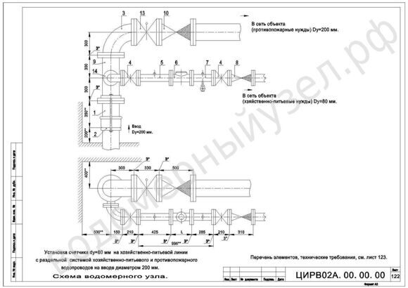 Схема водомерного узла с обводной линией чертеж